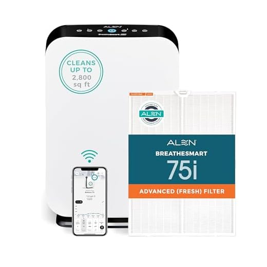 Alen BreatheSmart 75i Air Purifier