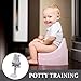 TOYANDONA Adjustable Height Baby Boy Standing Urinal Potty Training Urinal for Boys Wall Mount Boys and Girls Urinal for Boys Cartoon Design Potty Training Toilet Liners