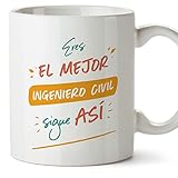 MUGFFINS