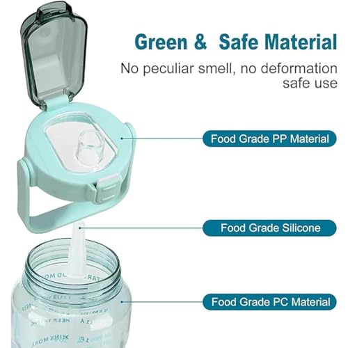 eumqestoer 2L Green Water Bottle with Straw & Handle - Image 7