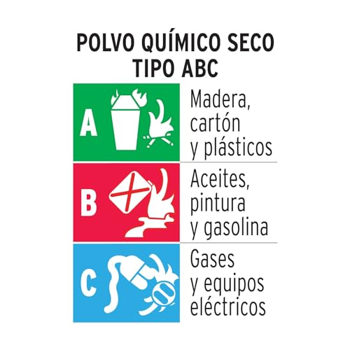 Extintor para auto 4 Imagen adicional