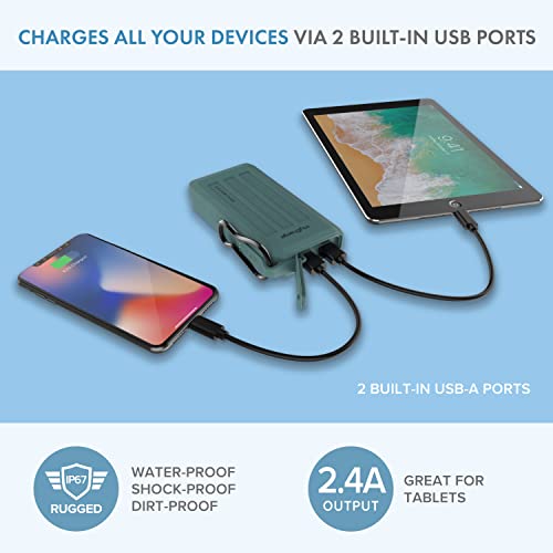 Best Power Bank for Backpacking 9 TrailReady Chargers My Open Country