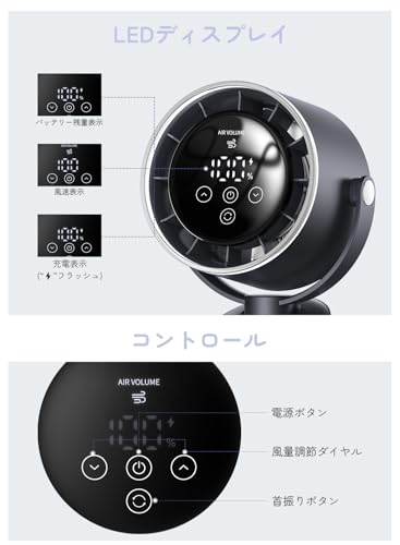 Goldmax クリップ扇風機 J31 の商品画像 3