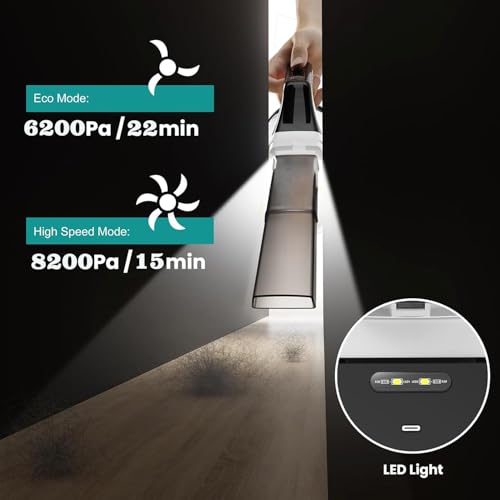 Image of Cordless Vacuum Cleaner for Car & Home | 2X Powerfull Suction, Dual Mode Battery 6000mAh & 12V DC Car Port | High Power Portable Lightweight Wireless Vacuum (Cyclone Vacuum Cleaner Modle 1)