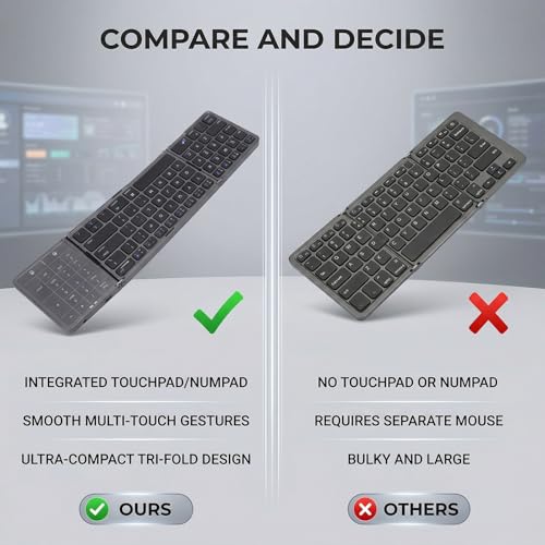 Teclado numérico inalámbrico con panel táctil y bluetooth 5.3 multidispositivo 7