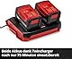 Original Einhell Starter Kit 2x 4,0 Ah Akkus und Twincharger Power X-Change (Li-Ion, 18 V, 75 min Ladezeit, passend für alle Power X-Change Geräte)