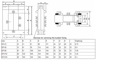 Transformateur de courant DP-23 ouvrant pour mesure de puissance AC 100A