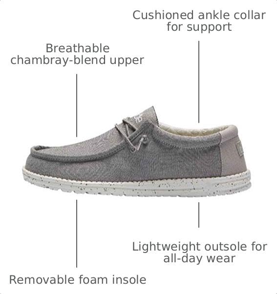 Image of Hey Dude Mens Wally Chambray