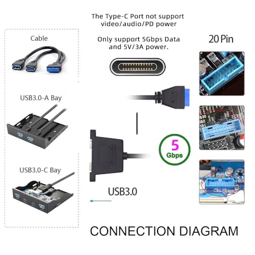 Image of cablecc 5Gbps 19 /20Pin USB3.0 Motherboard to Dual Ports USB-C Type-C Female PCI-E Back Panel Cable 50cm