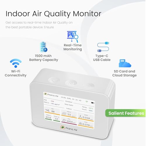 Image of Prana Air Cair+ Indoor Air Quality Monitor for Home, Office or School [AQI, PM2.5, PM10, CO2, TVOC, HCHO, Temperature, Humidity] Portable, WiFi + Mobile & TV App Enabled