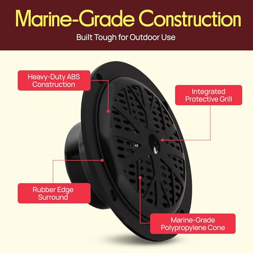 Image of Pyle 4 Inch Dual Marine Speakers - Waterproof and Weather Resistant Outdoor Audio Stereo Sound System with Polypropylene Cone, Cloth Surround and Low Profile Design - 1 Pair - PLMR41B (Black)