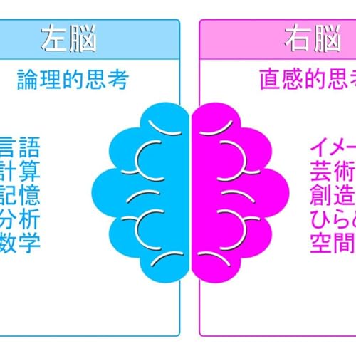 世界の終わりとハードボイルドワンダーランド　下