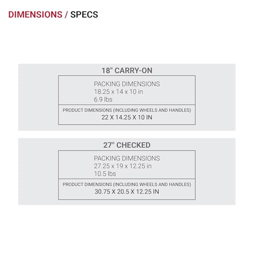 SwissGear 7366 Hardside Expandable Luggage with Spinner Wheels - Image 8