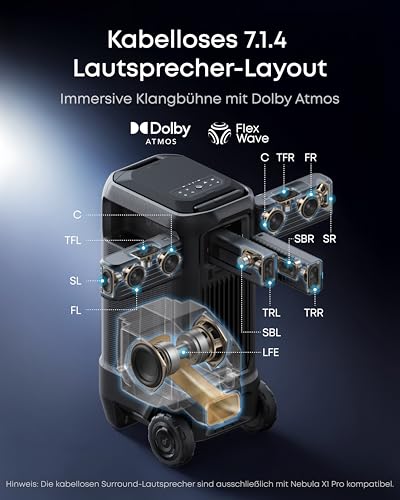 soundcore Nebula X1 Pro | Mobiler Beamer 4K Laserprojektion 7.1.4 Dolby Atmos Spatial Sound, All-in-One Design, 300 Zoll, 3500 ANSI Lumen, 400W Stereo, Auto Kalibrierung, Dolby Vision, GTV, Outdoor – Bild 5
