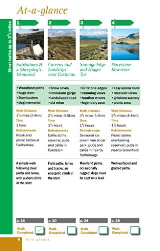 Peak District Great Short Walks Pathfinder Guide |...