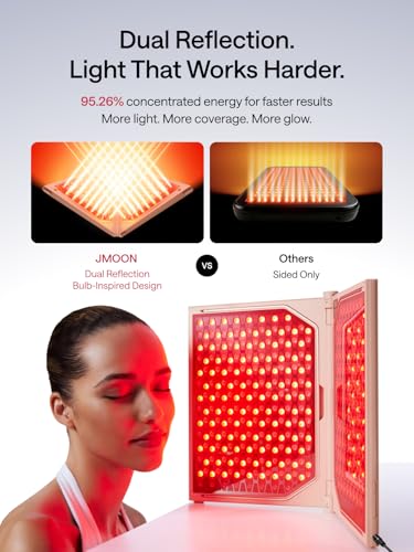 JMOON by Ulike ReGlow Max, Red Light Therapy for Face, Medical-Grade Red Light Therapy for Anti-aging, Blue Light Therapy for Acne | 3 Modes, 464 LEDs, 1040 cm² Large Area for Full-Body Care, Foldable - Image 6