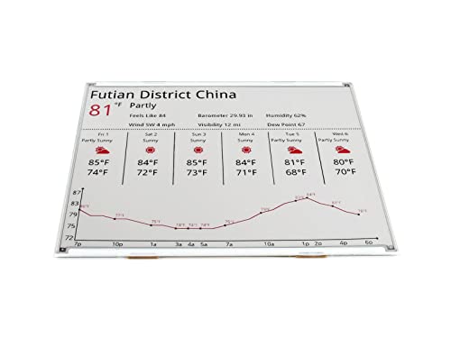 Image of waveshare 12.48inch E-Ink Raw Display 1304x984 Resolution Red /Black /White Three-Color SPI Interface Without PCB