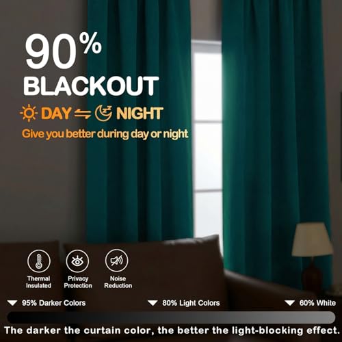 Image of Teal Blackout Curtains for Bedroom 72 Inch Length 2 Panels Set, Thermal Insulated Curtains for Living Room Nursery, Dual Rod Pocket Window Drapes for Patio French Door Front Door, 2x40Wx72L