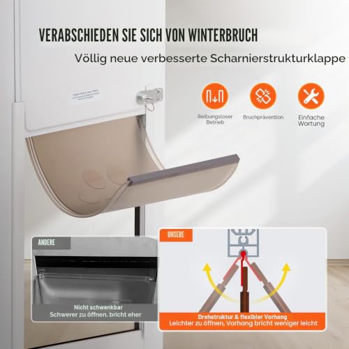 VEVOR Hundetür für Glasschiebetüren 1927-2049 mm höhenverstellbare Hundetür Schiebetüren, Haustiertür aus gehärtetem Glas mit Aluminiumrahmen & Scharnierstruktur, Schiebetür für mittelgroße Hunde