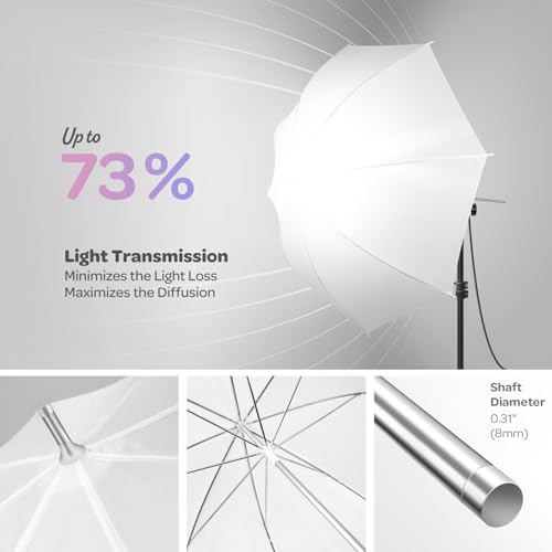 La mejor comparación de Iluminación LED profesional del mes. 9 Imagen adicional