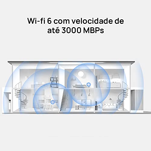 Roteador, HUAWEI WiFi Mesh 3, Wi-Fi 6 em Toda Casa com Até 3000Mbps, HarmonyOS Mesh+, Conexão com Um Toque, Branco, Kit com 2 unidades glide