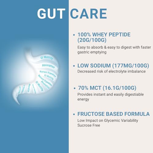 Image of PentaSure Critipep Peptide Diet Powder | Creamy Vanilla Flavor - 400g | 100% Whey Peptide, MCT, Fructose Based Nutritional Supplement Drink | 34 Vital Nutrients | 20g Protein per 100g