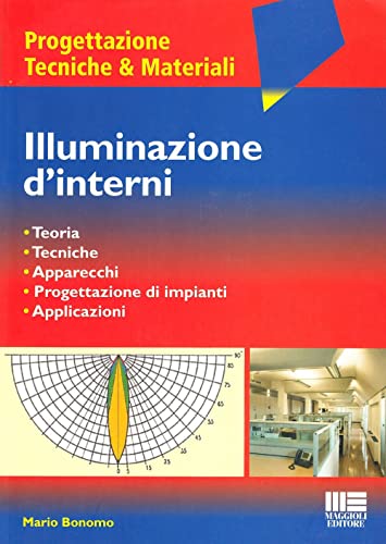 Illuminazione d'interni