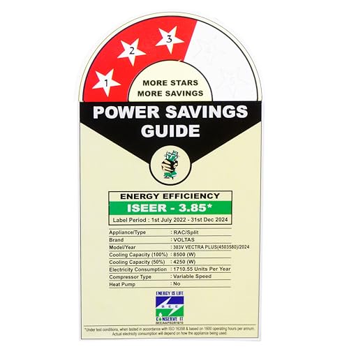 Image of Voltas 2.5 Ton 3 Star Inverter Split AC (Copper, 4-in-1 Adjustable Mode, Anti-dust Filter, 2024 Model, 303V Vectra Plus, White)