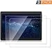 AKNICI 2 Unidades 10 Pulgadas Vidrio Templado Protector Pantalla para TOSCIDO/BEISTA/LNMBBS/YOTOPT/YUNTAB/JANWIL/MEBERRY/Haehne/Voukou/Dragon Touch/HOPESUNIN/Padgene/KXD/Skyiol/HOTREALS/PENG/HOPESUNIN
