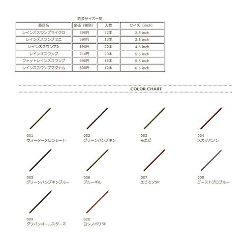 reins(レイン) ルアー レインズスワンプ ミニ FW 001ウォーターメロンシード 3枚目