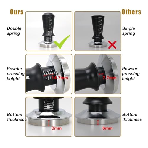 Coffee Tamper Coffee Tamper Constant Pressure Calibrated Double Spring Barista Tools(5.33CM Black Flat) - Image 3