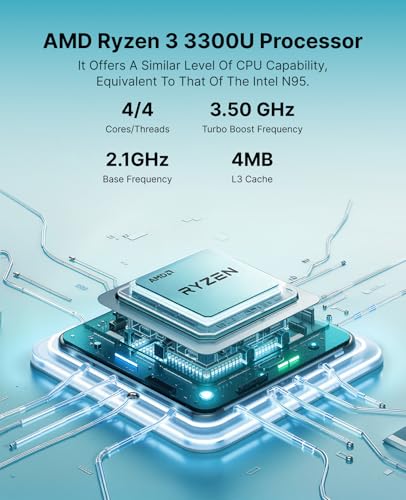 Frontansicht des ACEMAGICIAN K1 Mini PCs zeigt zahlreiche Anschlüsse wie Dual-HDMI