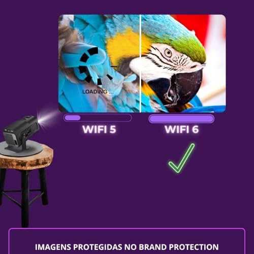 Projetor Portatil Mini 5g Wifi 6 Bluetooth 5.0 Android 11 HY320 Projetor 4K 1080 Full HD Suporte 120