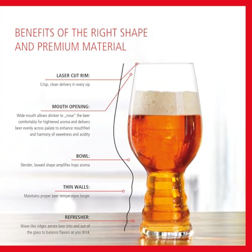 Image of Melbify Chalice Beer Glasses | Set of 2 | 500 ml | Premium | Tall Beer Glasses | Fancy Crystal Beer Glass Set -2 | Long | Unique| Exclusive | Pub-Style