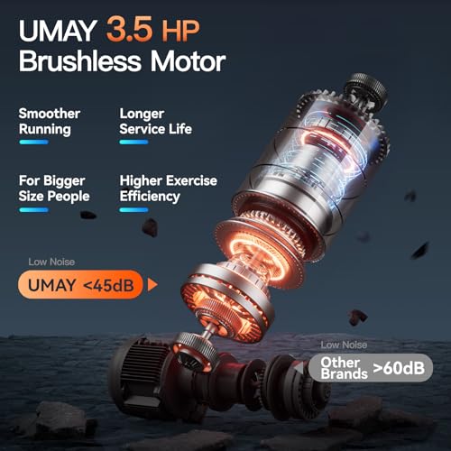 Image of UMAY T