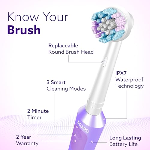 Image of AGARO Cosmic Ultra Oscillating Electric Toothbrush with Oscillating Technology, Pressure Sensor, 1 Brush Head, 3 Modes, 2-Min Smart Timer, USB Rechargeable (Up to 21 Days), IPX7 Waterproof, Purple