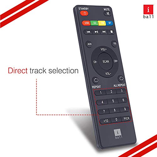 Image of iBall Hi-Basss 18 Watt 2.1 Channel Wired Satellite Speaker (Black)