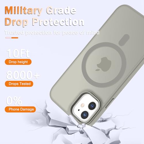 Image of for iPhone 12 Pro /iPhone 12 Case, Matte Magnetic Case, Titanium Gray | Fit for Magsafe, Screen Protector Included, Matte Translucent Frosted Slim Shockproof Protective Phone Cover