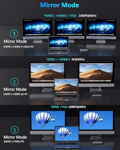 Image of MOKiN MacBook Docking Station