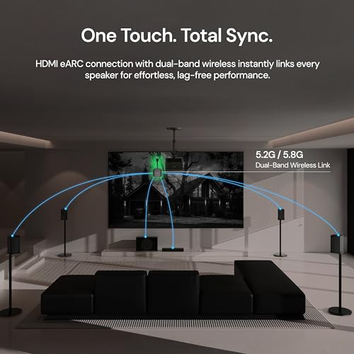 Image of Valerion AWOL ThunderBeat 5.1.2 Wireless Dolby Atmos Home Theater System, 840W Power with Dedicated Center Channel, Subwoofer & Surround Speakers, <30ms Low Latency, for Projectors