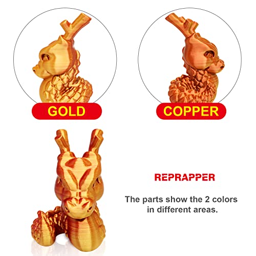 Reprapper Dual Color Filamento PLA 1.75 Bicolore