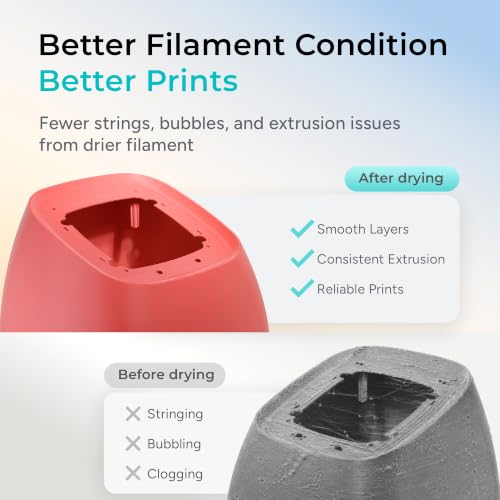 Image of Polymaker 3D Printing Filament Dryer and Storage Box - PolyDryer and PolyDryer Box for Filament Drying and Sealing with Heat Control, Compatible with PA Nylon, PLA, PVB, PETG, ABS, TPU 1.75mm 2.85mm