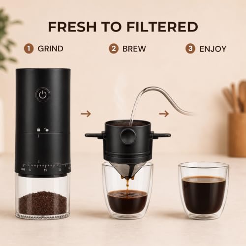 Image of Ash & Roh Electric Coffee Grinder & Pour Over Brewer Set - Compact Adjustable Burr Grinder with Reusable Filter, One‑Touch Drip Coffee Maker for Home Use