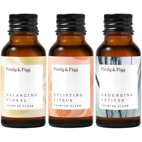 Purdy & Figg Counter Clean Refill Kit Cover