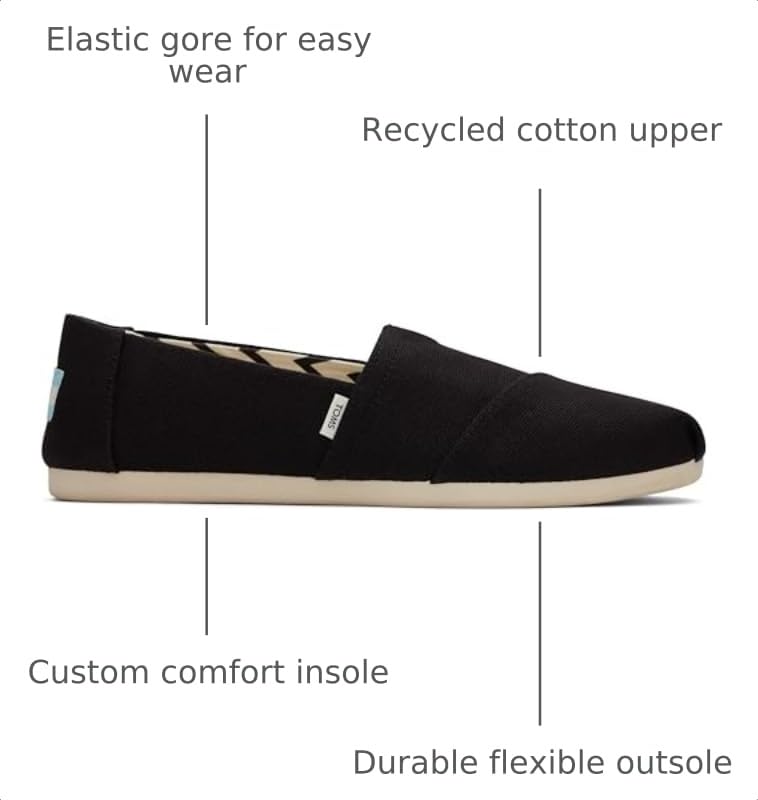 Image of TOMS Women's Alpargata Classic Espadrille, Recycled Cotton Canvas Upper