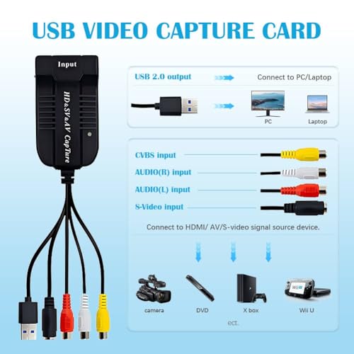 Tarjeta de captura de video 1080P HD 30 fps con entradas HDMI RCA y S-Video 3