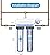 Geekpure 2 Stage Whole House Water Filter System with 20-Inch Clear Housing and 4 PP Sediment 4 Carbon Filters-1"Port