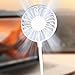 Imagen de Ventilador USB portátil, ahorro de espacio