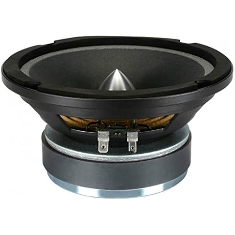 Pyle Opti6MI - Mediano Bajo Lanzar de 16,50 cm de diámetro Cover