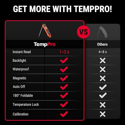 Lista de Termómetros especializados disponible en línea para comprar. 29 Termómetros especializados marca TempPro (2)